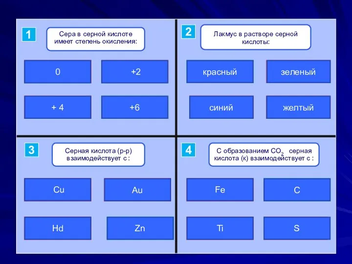 ошибка ошибка подумай верно +2 + 4 0 +6 верно подумай