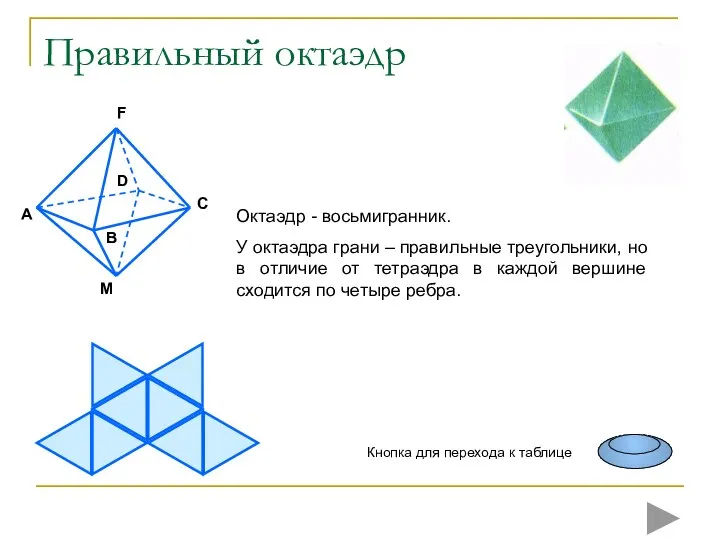 Правильный октаэдр Октаэдр - восьмигранник. У октаэдра грани – правильные треугольники,