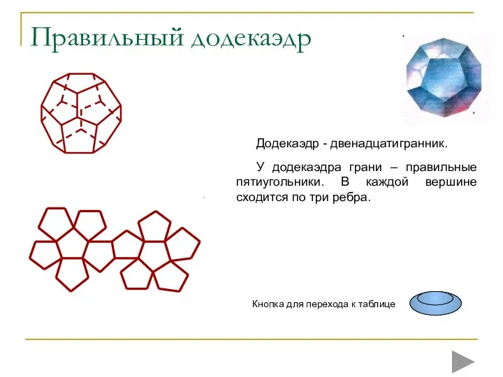 Правильный додекаэдр Додекаэдр - двенадцатигранник. У додекаэдра грани – правильные пятиугольники.