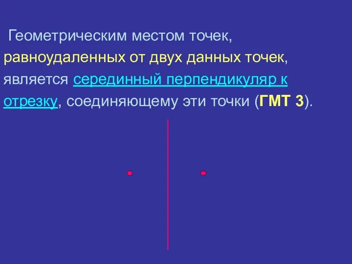 Геометрическим местом точек, равноудаленных от двух данных точек, является серединный перпендикуляр