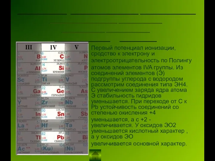 Первый потенциал ионизации, сродство к электрону и электроотрицательность по Полингу атомов