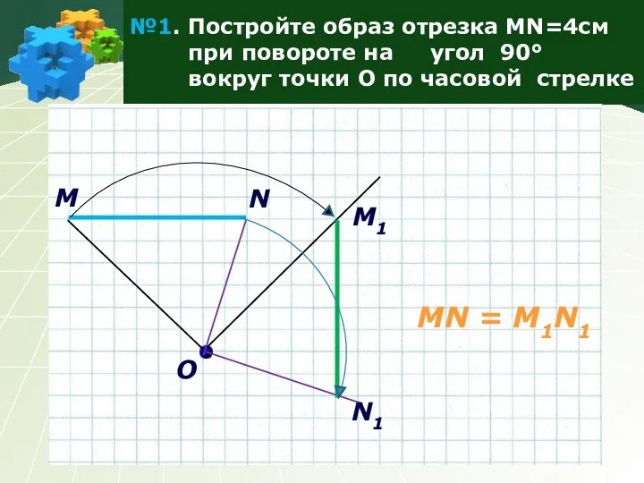 №1. Постройте образ отрезка MN=4см при повороте на угол 90° вокруг