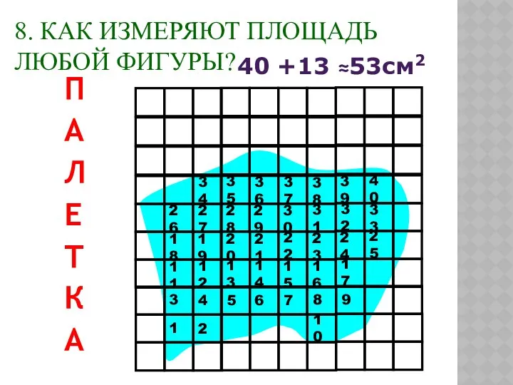 8. КАК ИЗМЕРЯЮТ ПЛОЩАДЬ ЛЮБОЙ ФИГУРЫ? П А Л Е Т