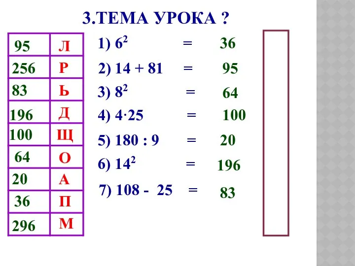 3.ТЕМА УРОКА ? 36 95 100 20 196 100 Л Р