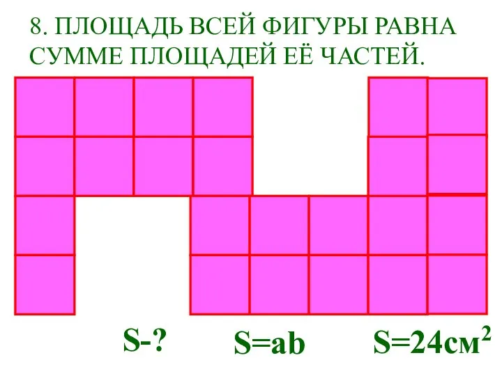 8. ПЛОЩАДЬ ВСЕЙ ФИГУРЫ РАВНА СУММЕ ПЛОЩАДЕЙ ЕЁ ЧАСТЕЙ. S-? S=ab S=24см2