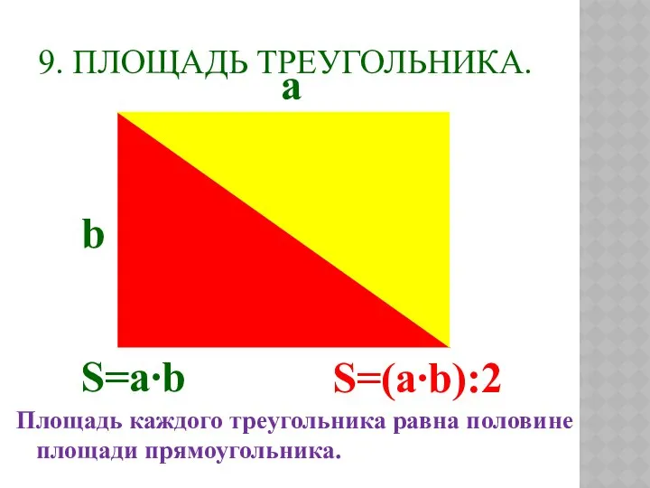 9. ПЛОЩАДЬ ТРЕУГОЛЬНИКА. Площадь каждого треугольника равна половине площади прямоугольника. а b S=(a∙b):2 S=a∙b