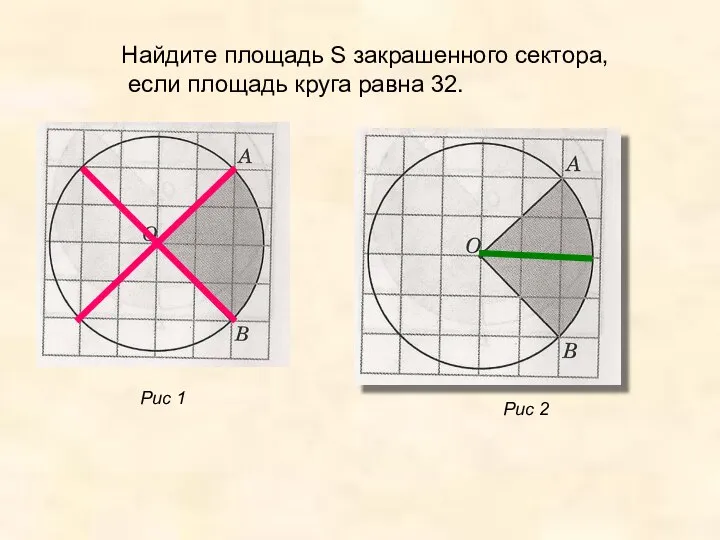 Найдите площадь S закрашенного сектора, если площадь круга равна 32. Рис 1 Рис 2 Рис 1