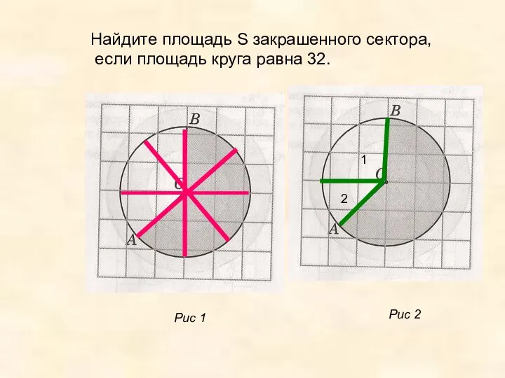 Найдите площадь S закрашенного сектора, если площадь круга равна 32. Рис 1 Рис 2 1 2