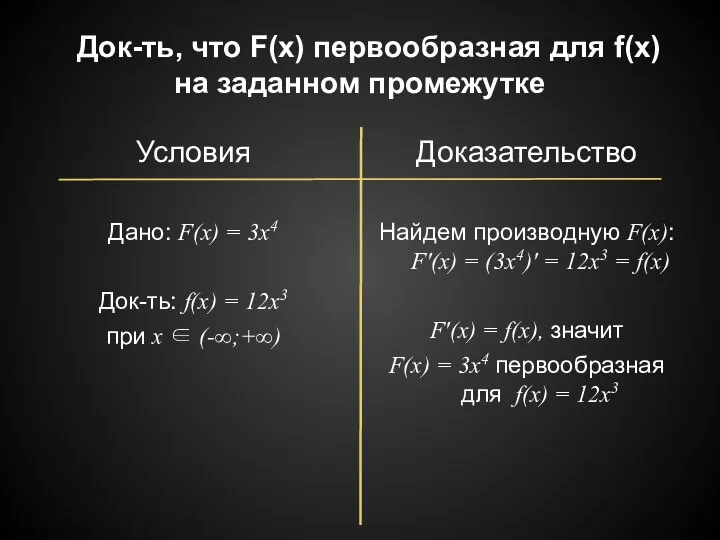 Док-ть, что F(x) первообразная для f(x) на заданном промежутке Условия Дано: