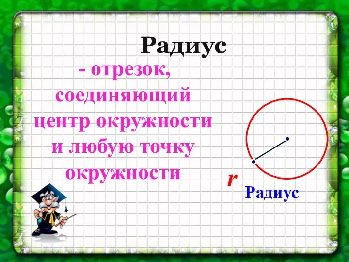 Радиус - отрезок, соединяющий центр окружности и любую точку окружности r Радиус