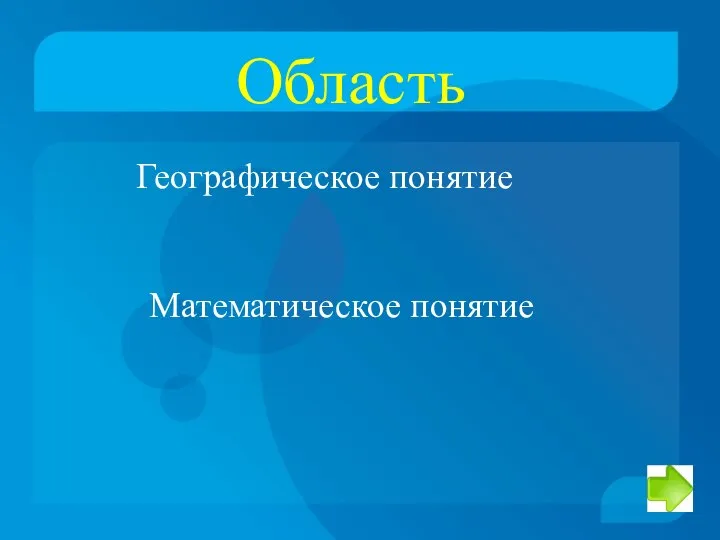 Область Географическое понятие Математическое понятие