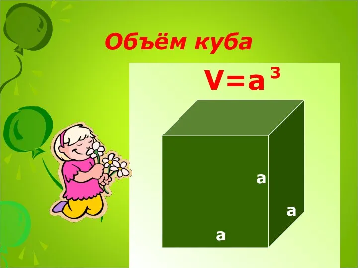 Объём куба V=а 3