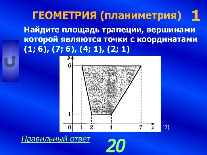 ГЕОМЕТРИЯ (планиметрия) Найдите площадь трапеции, вершинами которой являются точки с координатами