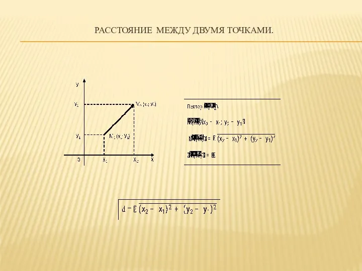 Расстояние между двумя точками.