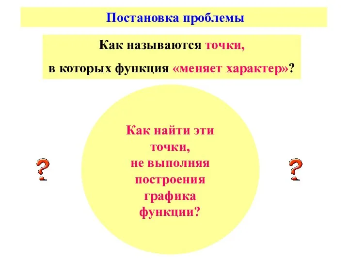 Постановка проблемы Как называются точки, в которых функция «меняет характер»? Как