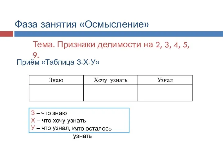 Тема. Признаки делимости на 2, 3, 4, 5, 9. Фаза занятия