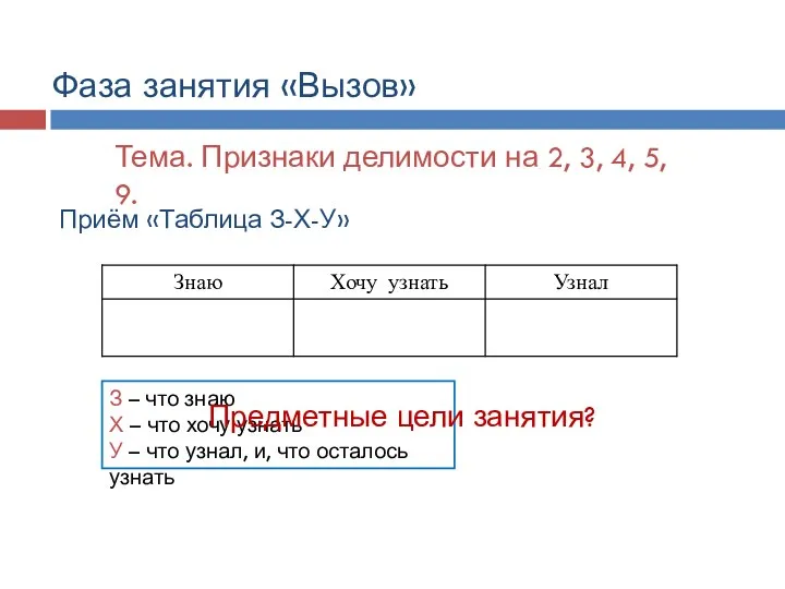 Тема. Признаки делимости на 2, 3, 4, 5, 9. Фаза занятия