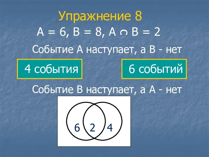 Упражнение 8 А = 6, В = 8, А ᴒ В