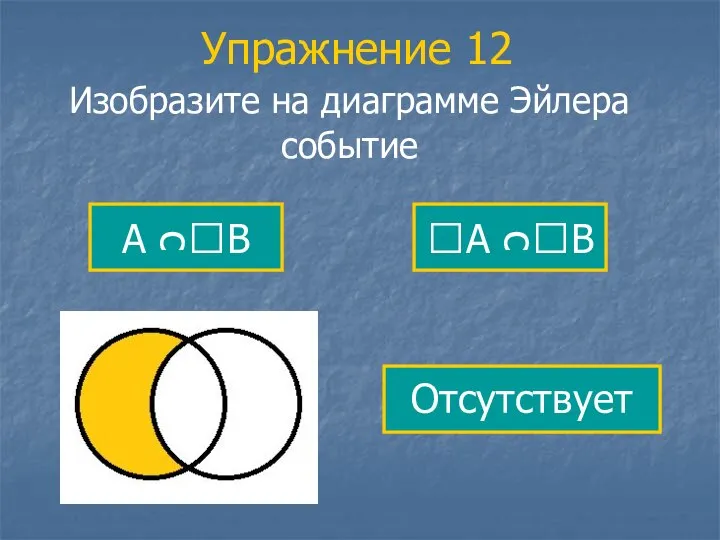 Упражнение 12 Изобразите на диаграмме Эйлера событие А ᴒВ А ᴒВ Отсутствует