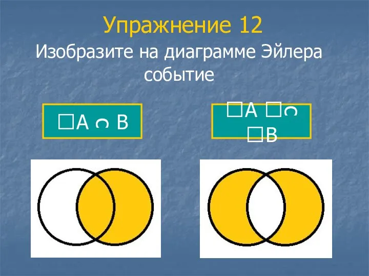 Упражнение 12 Изобразите на диаграмме Эйлера событие А ᴒ В А ᴒ В