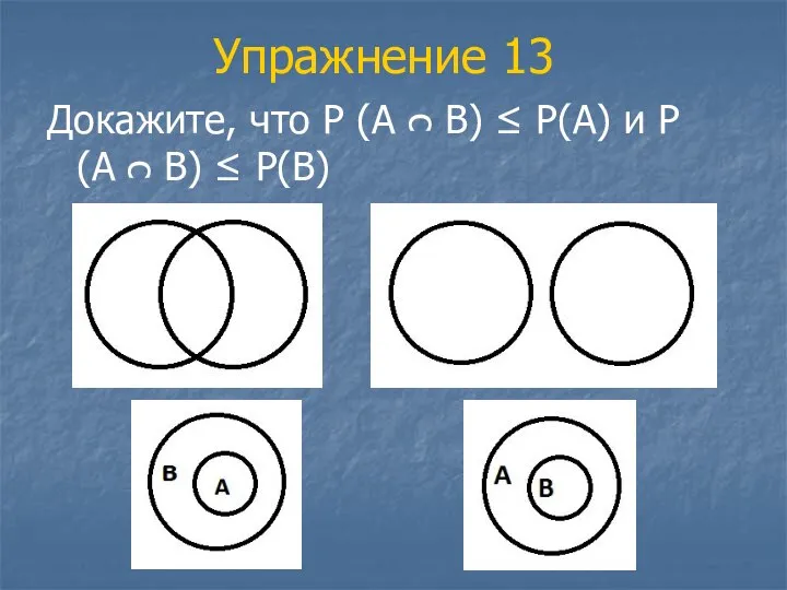 Упражнение 13 Докажите, что Р (А ᴒ В) ≤ Р(А) и