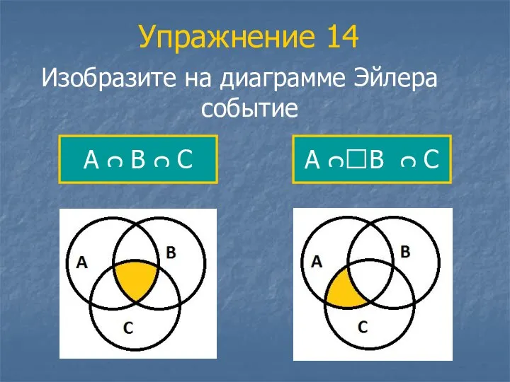 Упражнение 14 Изобразите на диаграмме Эйлера событие А ᴒ В ᴒ С А ᴒВ ᴒ С