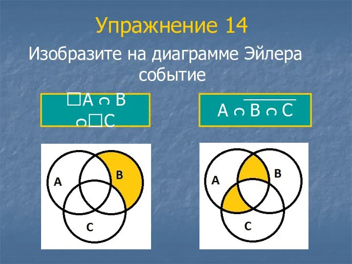 Упражнение 14 Изобразите на диаграмме Эйлера событие А ᴒ В ᴒС А ᴒ В ᴒ С