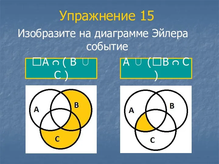 Упражнение 15 Изобразите на диаграмме Эйлера событие А ᴒ ( В