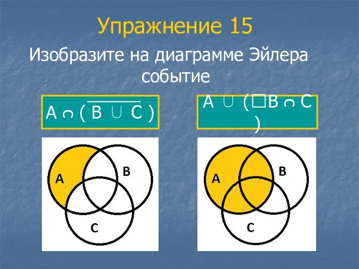 Упражнение 15 Изобразите на диаграмме Эйлера событие А ᴒ ( В