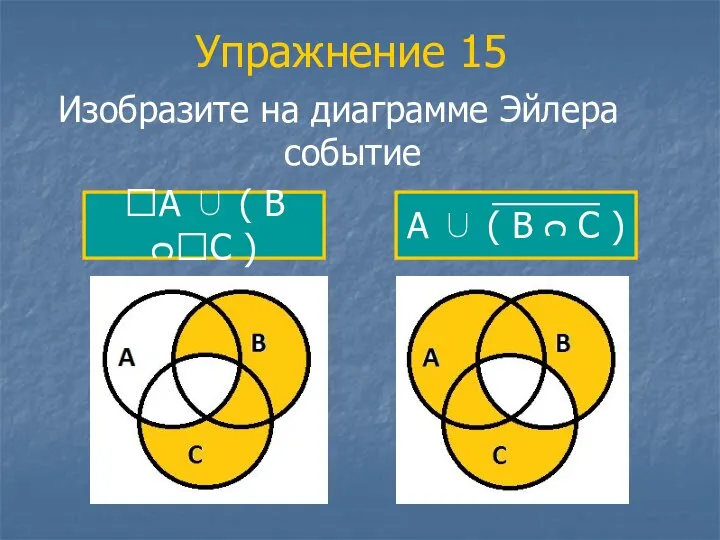 Упражнение 15 Изобразите на диаграмме Эйлера событие А  ( В