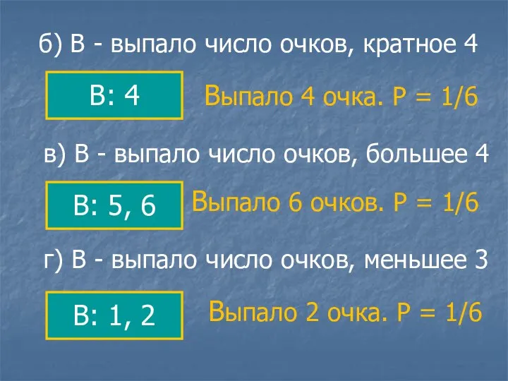 Выпало 4 очка. Р = 1/6 б) В - выпало число