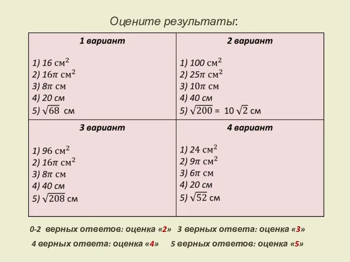 Оцените результаты: 0-2 верных ответов: оценка «2» 3 верных ответа: оценка