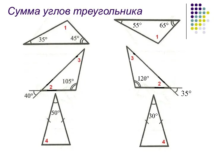 Сумма углов треугольника