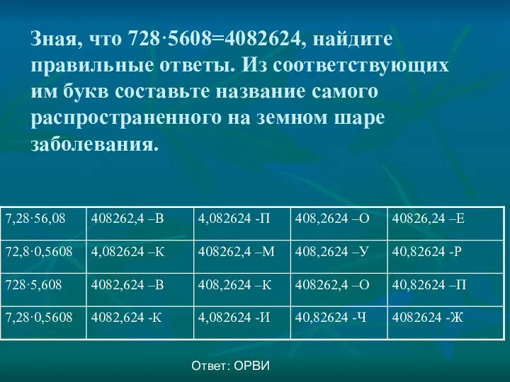 Зная, что 728·5608=4082624, найдите правильные ответы. Из соответствующих им букв составьте