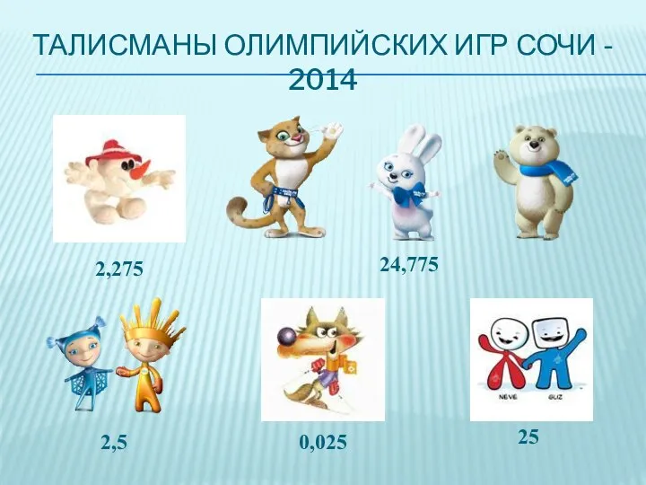 Талисманы олимпийских игр сочи - 2014 24,775 2,275 2,5 0,025 25