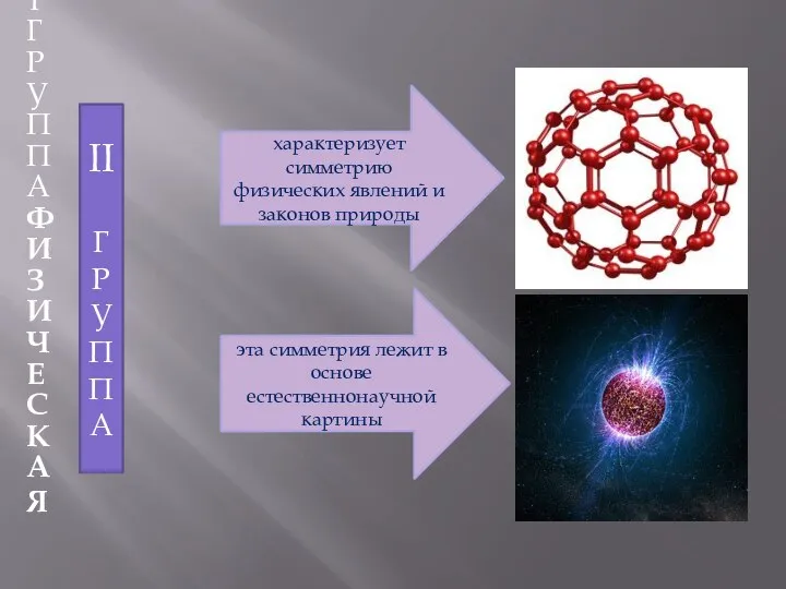 характеризует симметрию физических явлений и законов природы эта симметрия лежит в основе естественнонаучной картины II ГРУППА