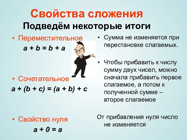 Свойства сложения Подведём некоторые итоги Переместительное a + b = b