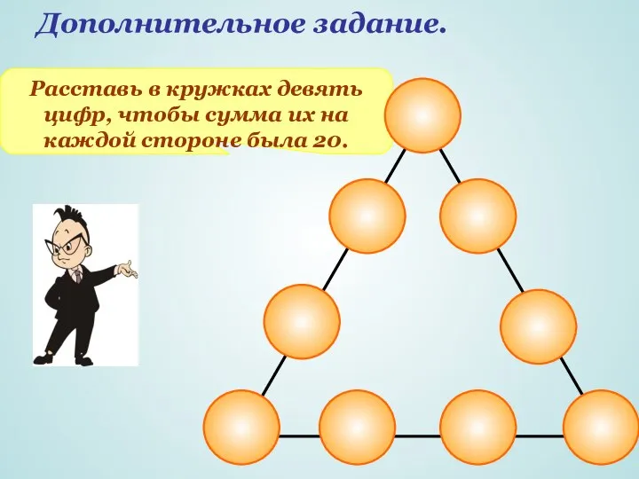 Расставь в кружках девять цифр, чтобы сумма их на каждой стороне была 20. Дополнительное задание.