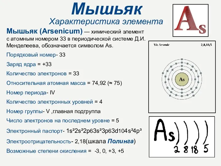 Мышьяк Характеристика элемента Мышьяк (Arsenicum) — химический элемент с атомным номером