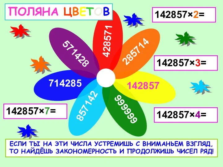 142857 714285 571428 428571 285714 857142 999999 142857×4= 142857×6= 142857×7= 142857×2=