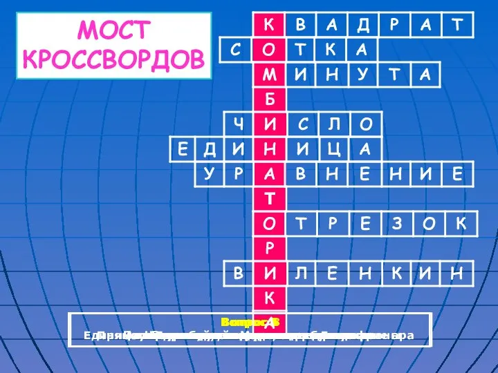 Вопрос 1 Прямоугольник, у которого все стороны равны Вопрос 2 Единица