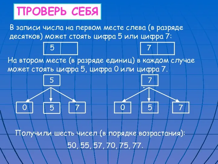 В записи числа на первом месте слева (в разряде десятков) может