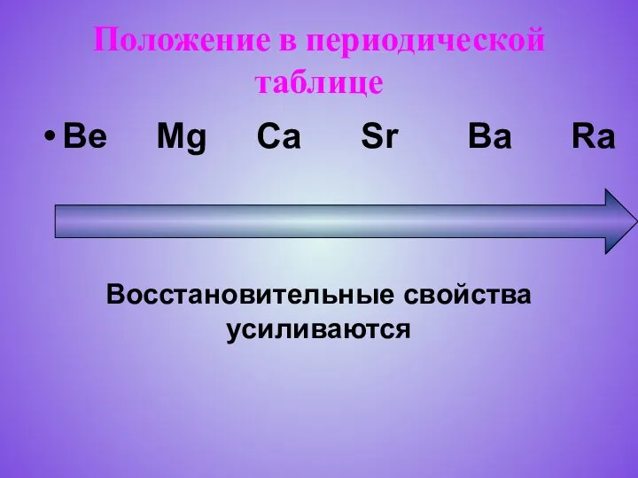 Положение в периодической таблице Be Mg Ca Sr Ba Ra Восстановительные свойства усиливаются