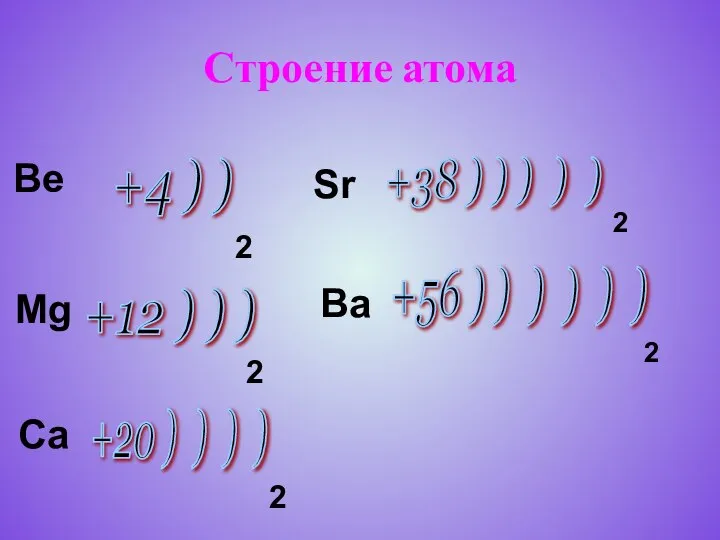 Строение атома +4 ) ) +12 ) ) ) +20 )