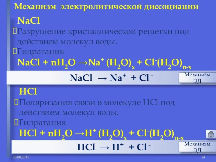 Механизм электролитической диссоциации NaCl Разрушение кристаллической решетки под действием молекул воды.