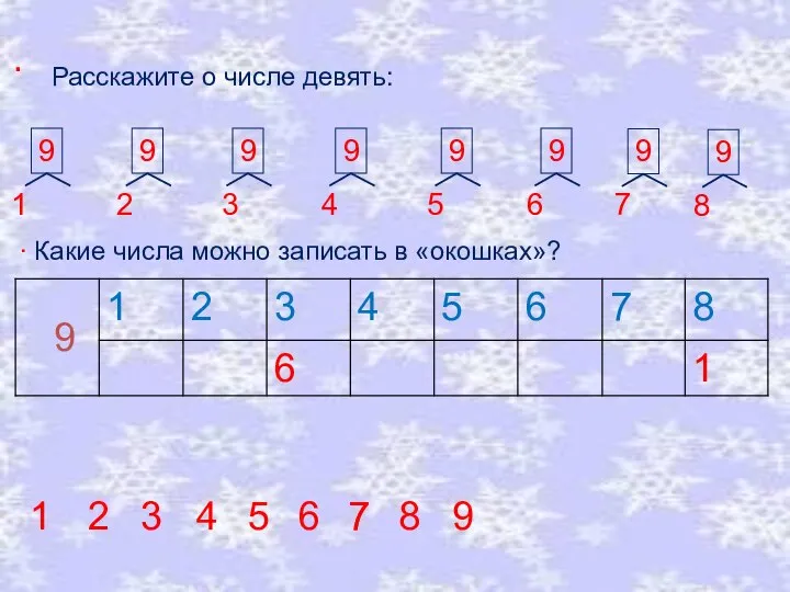 9 ∙ Какие числа можно записать в «окошках»? 1 2 3