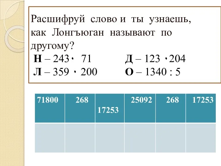 Расшифруй слово и ты узнаешь, как Лонгъюган называют по другому? Н