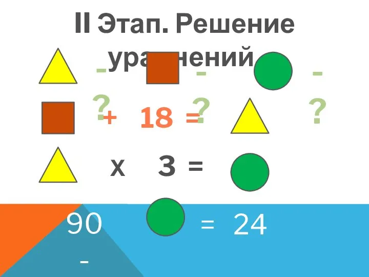 II Этап. Решение уравнений. + 18 = Х 3 = 90