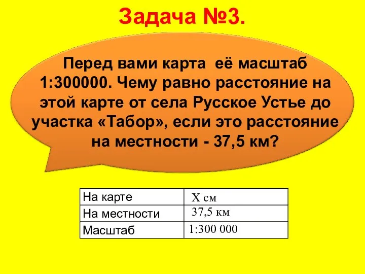 Задача №3. Перед вами карта её масштаб 1:300000. Чему равно расстояние