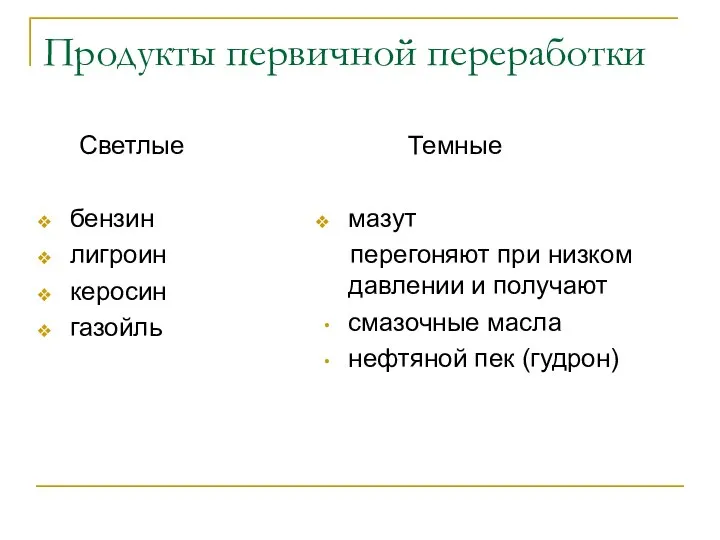 Продукты первичной переработки Светлые бензин лигроин керосин газойль Темные мазут перегоняют